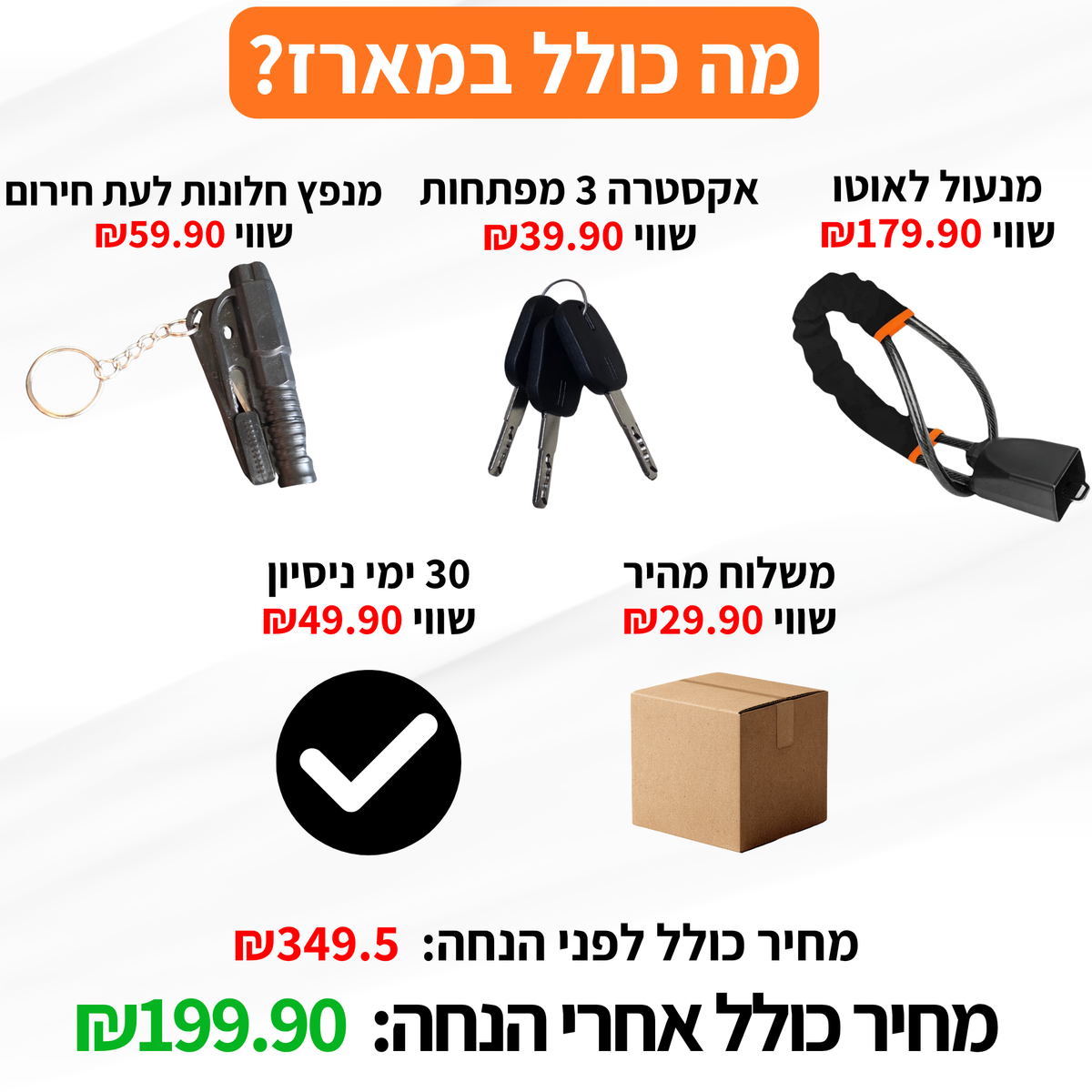 SafeCar™ - המנעול שיציל את האוטו שלכם מגניבה