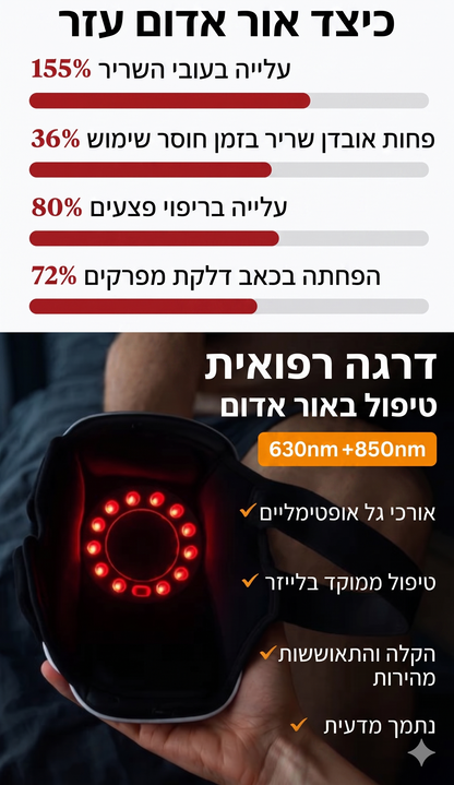 ערכת השיקום לברכיים